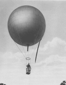 Balão brasil
