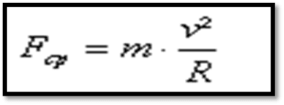 Voo em curva fórmula