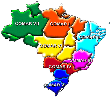 comar