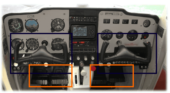 comandos dos aviões