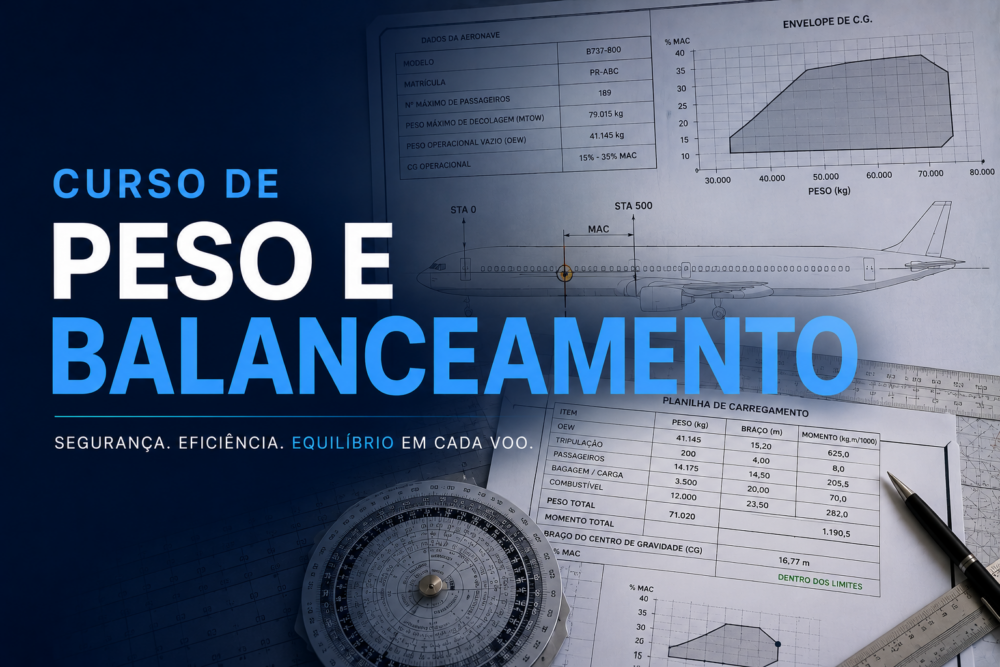 Peso e balanceamento de aeronaves