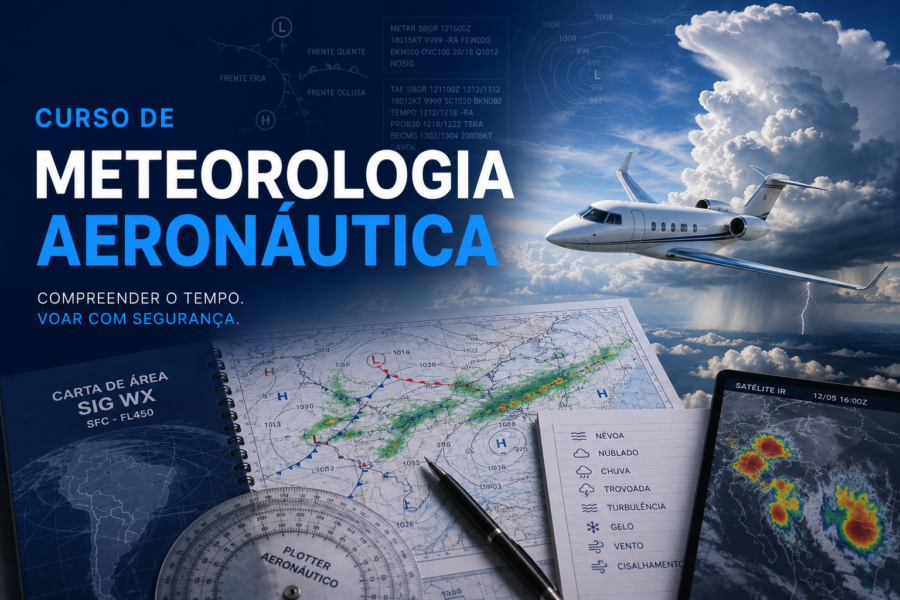 Meteorologia aeronáutica